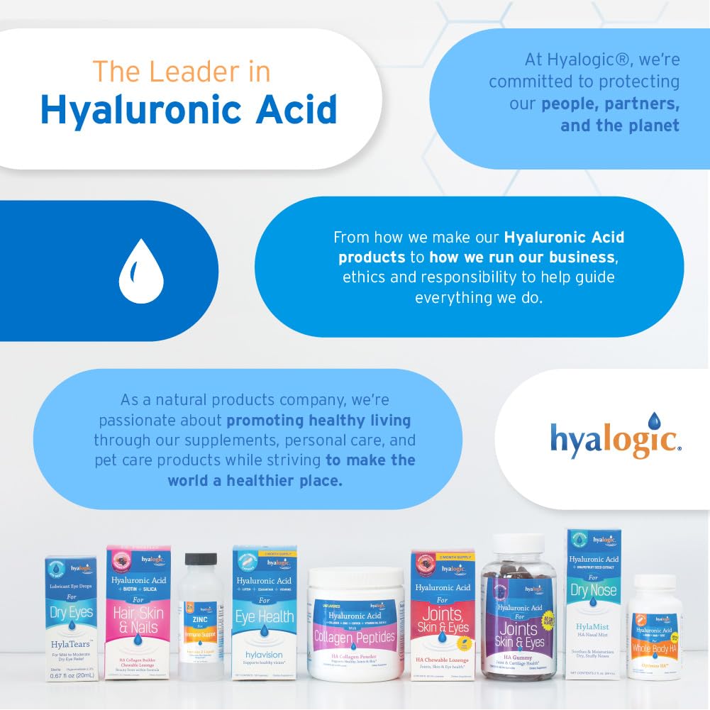 Hyalogic Hyaluronic Acid Gummies texture and bottle top