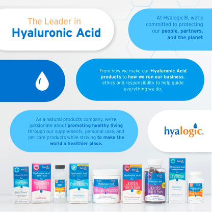 Hyalogic Hyaluronic Acid Gummies texture and bottle top