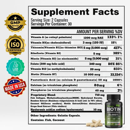 Rudra Retails USA Imported Beauty Supplement Packaging