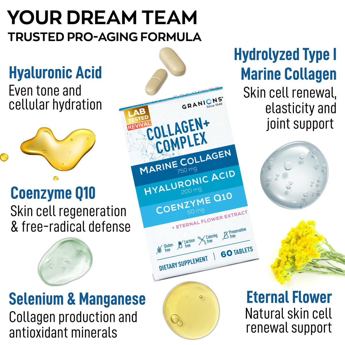 Granions collagen supplement box ingredients label