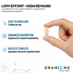 Granions marine collagen health supplement branding angle