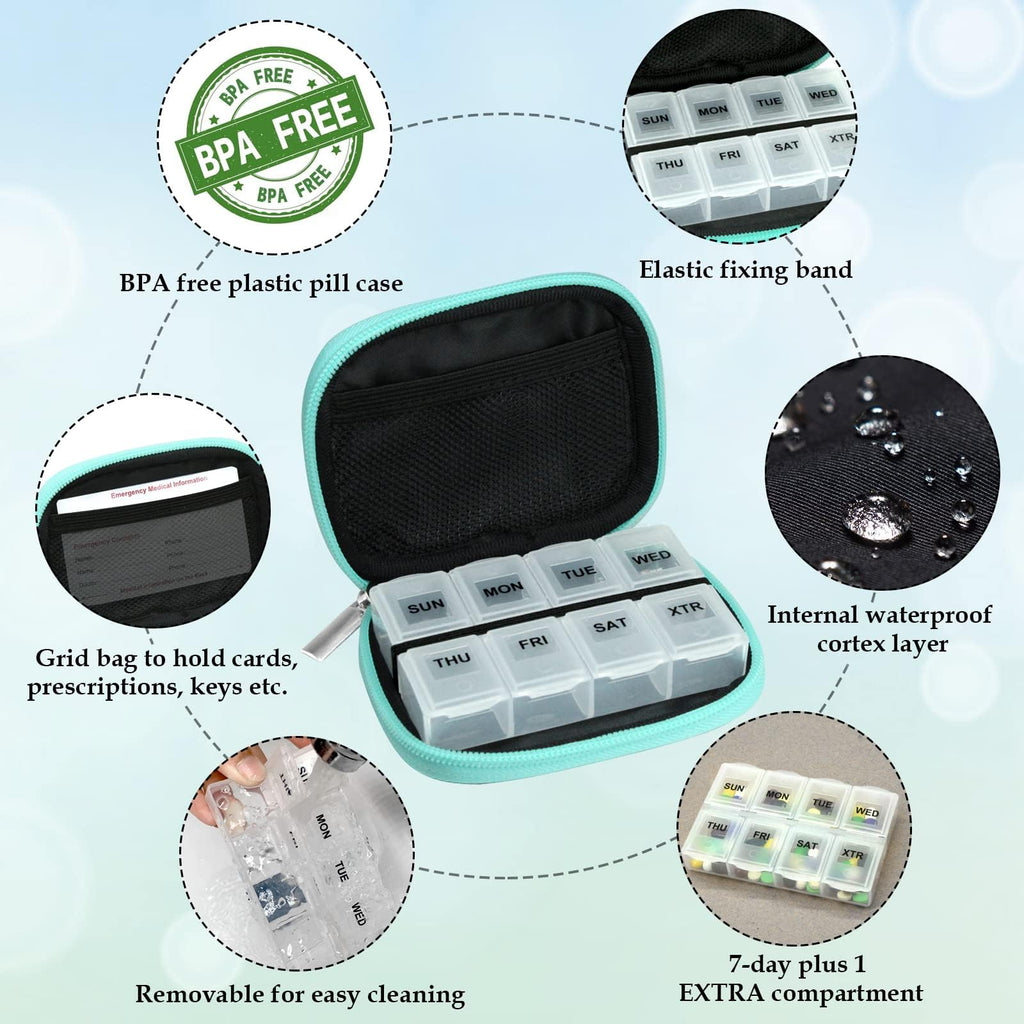Serfeymi travel pill container side view demonstrating slim profile for purses
