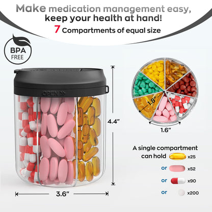 Hionxmga travel supplement dispenser demonstrating the wide opening alignment mechanism
