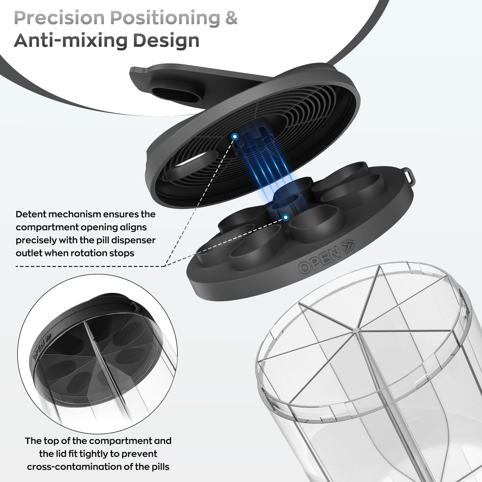 Hionxmga anti mixing pill container with labels applied to separate compartments