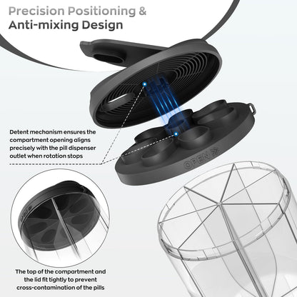 Hionxmga anti mixing pill container with labels applied to separate compartments