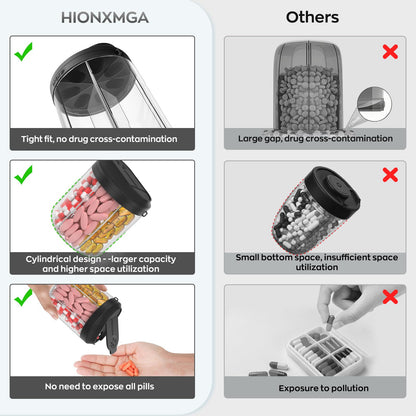 Hionxmga rotary capsule dispenser disassembled into pieces for easy cleaning