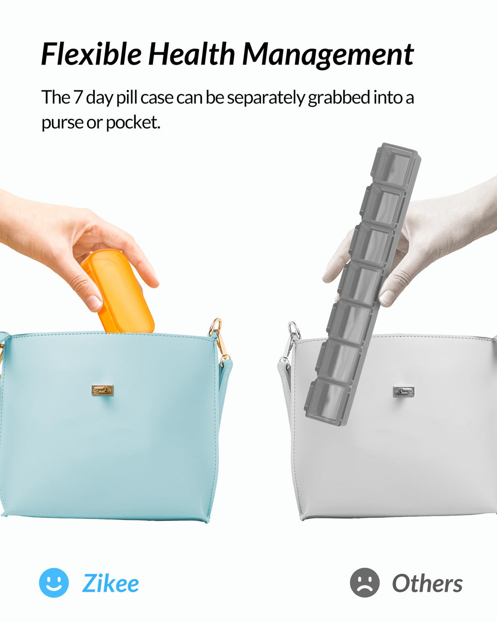 ZIKEE weekly supplement holder displaying the secure dual protection design and individual lids labeled from Sunday to Saturday