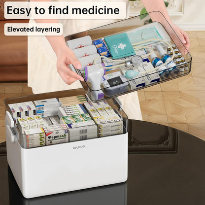 The moisture proof shading lid design of the CTIME healthcare storage box emphasizing safety.
