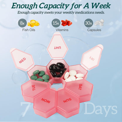 Zuiaso daily vitamin case open compartment showing the secure snap-close lid feature