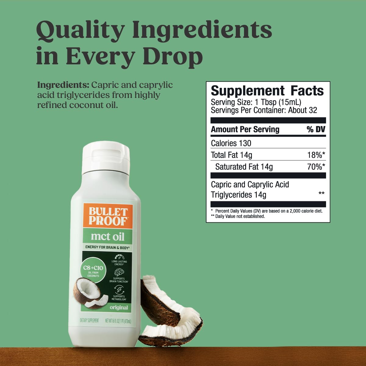 Triple distilled unflavored coconut oil supplement for cognitive brain focus