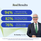 Gundry MD MCT Wellness packaging lifestyle setting view