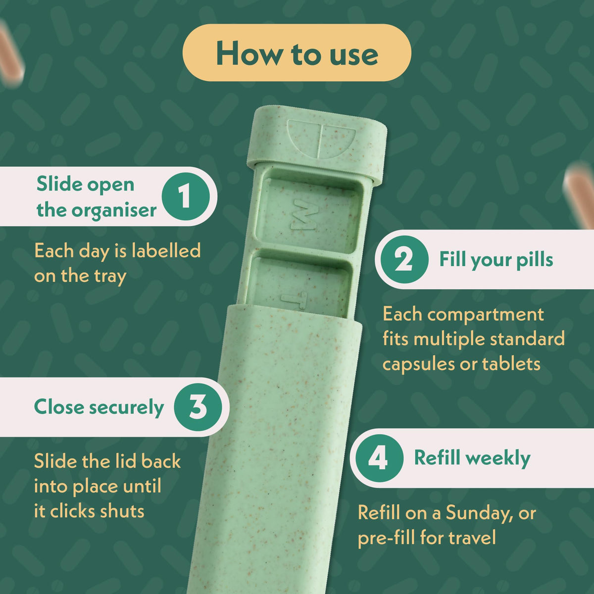 Sequence health travel medicine box in sage green color placed on a minimalist background