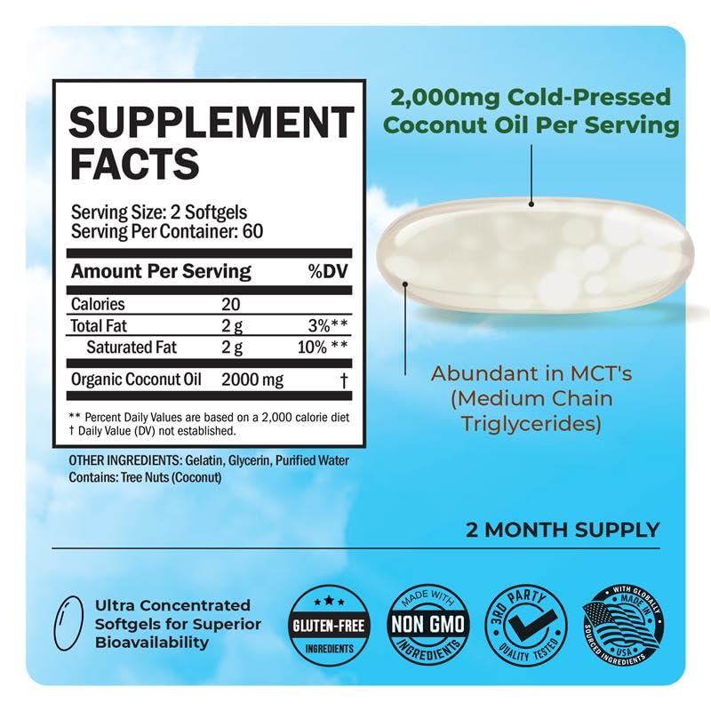 BioSchwartz 2000 milligram coconut oil capsules bottle side angle