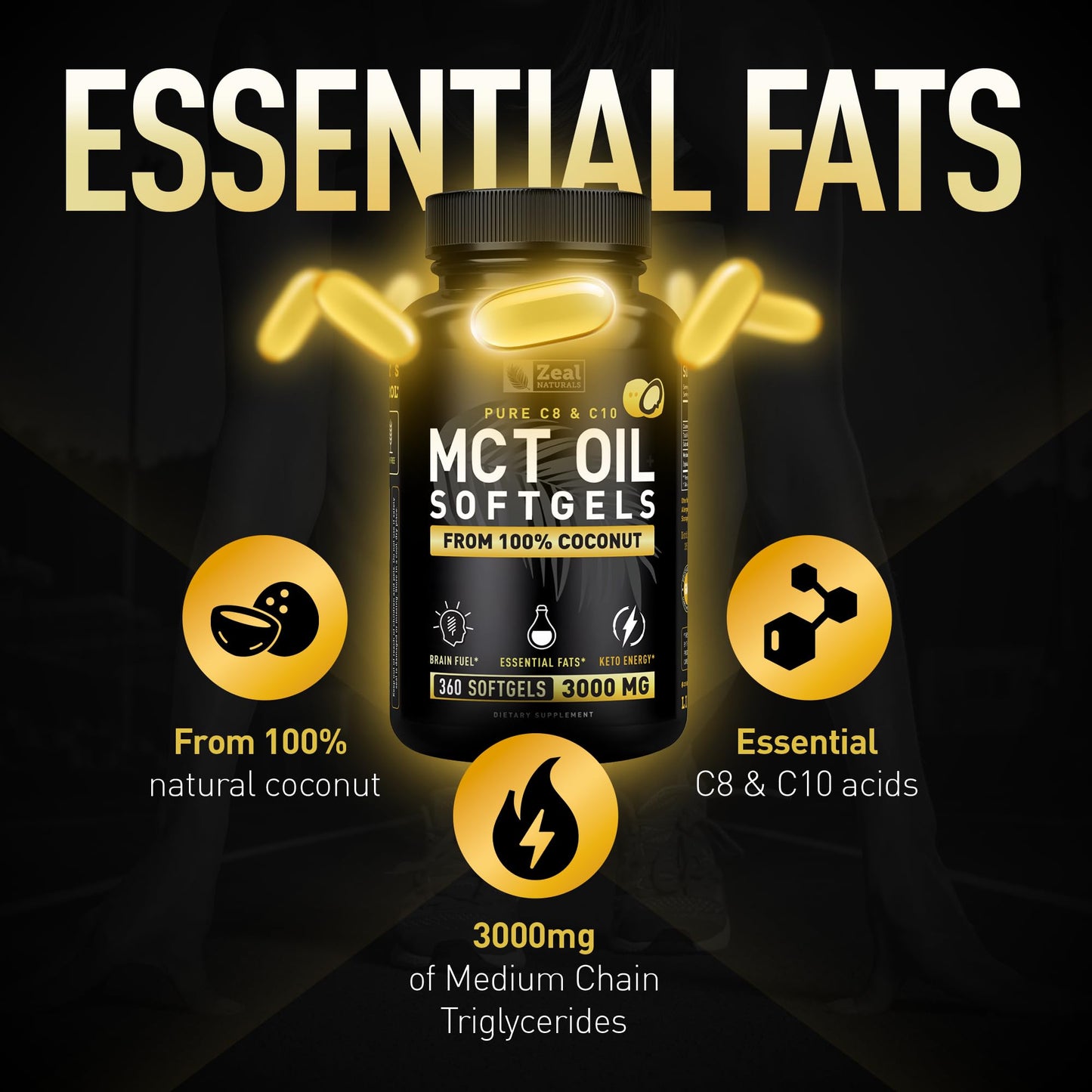 Zeal Naturals MCT oil 360 count bottle size comparison