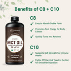 Micro Ingredients 32 fluid ounces MCT oil bottle and box layout