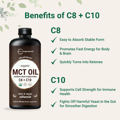 Micro Ingredients MCT oil being mixed into morning coffee