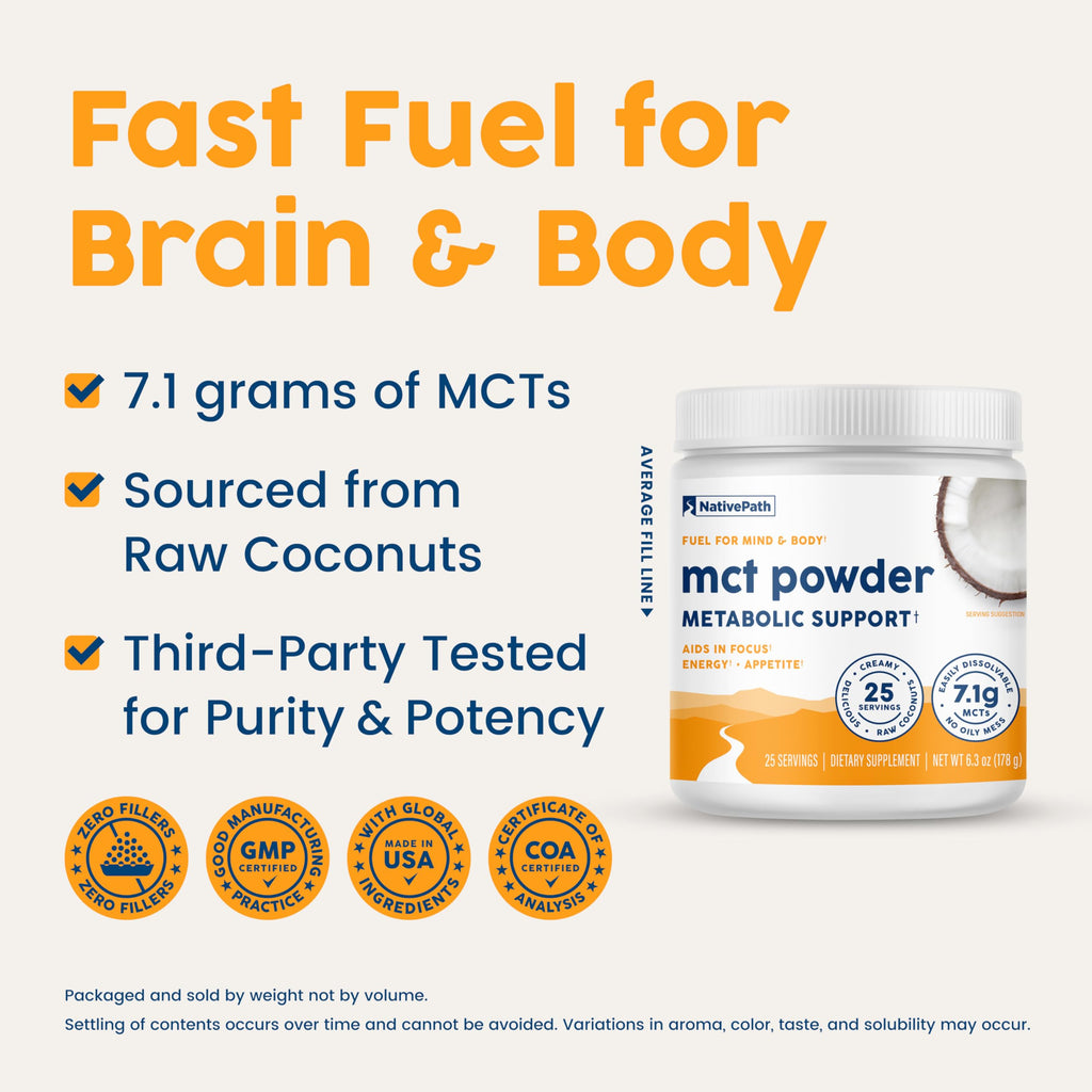 NativePath MCT Oil Powder ingredients and coconut source overview