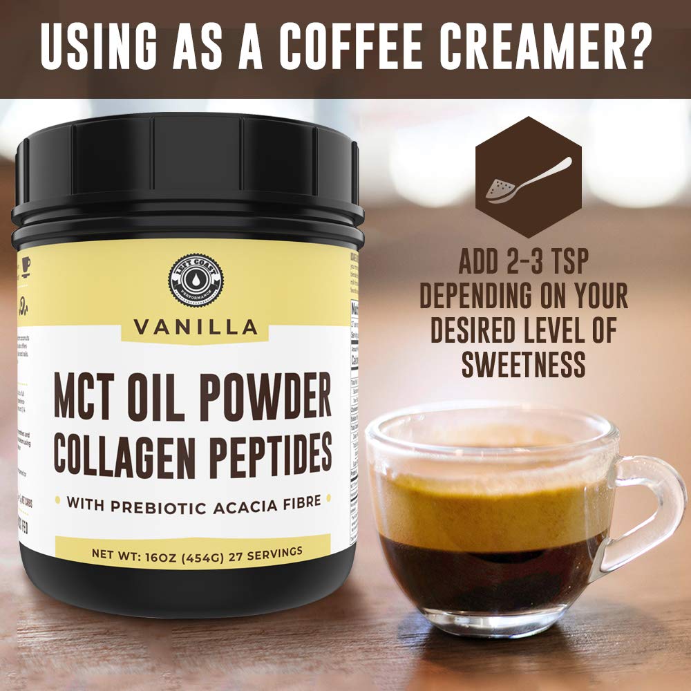 Ingredients list for Left Coast Performance MCT and collagen powder
