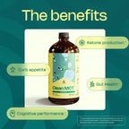 Back label of the unflavored liquid supplement showcasing nutritional facts and clean ingredient transparency.
