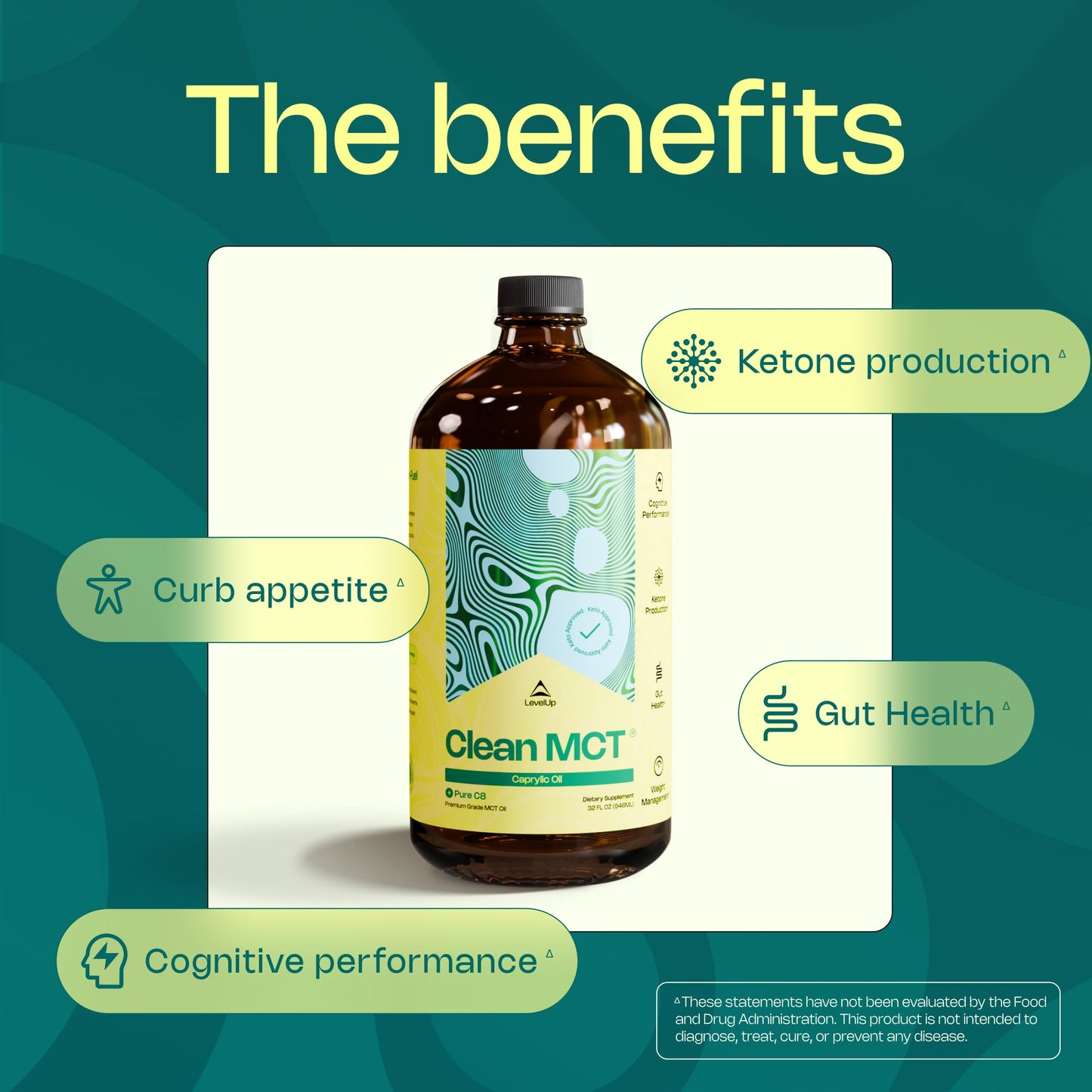 Back label of the unflavored liquid supplement showcasing nutritional facts and clean ingredient transparency.