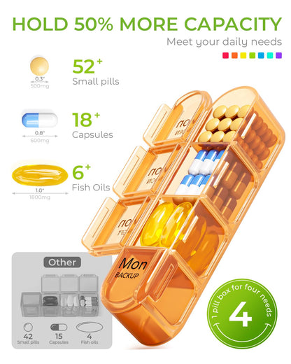 Close up view of open pill box compartments holding multiple fish oil softgels and capsules