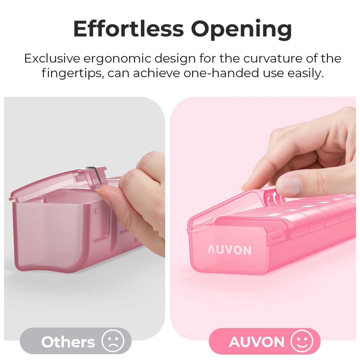 Seven day pill storage case showing individual compartment storage capacity