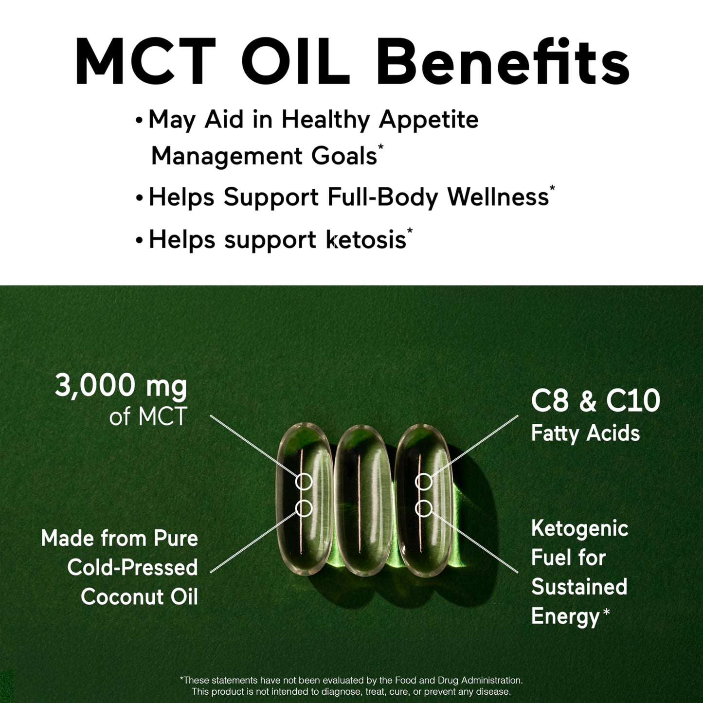 SmarterNutrition ketogenic fuel softgels in hand