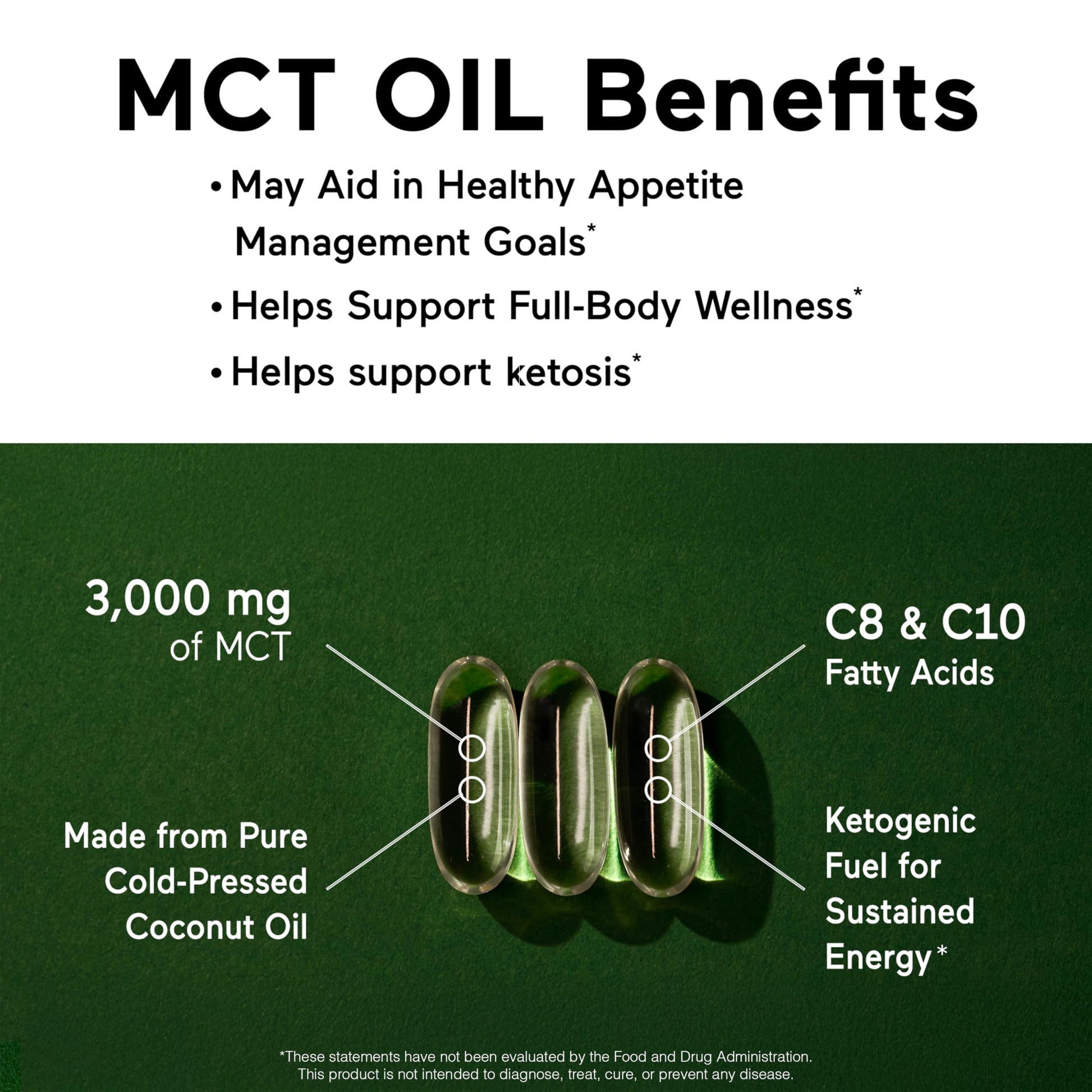SmarterNutrition ketogenic fuel softgels in hand