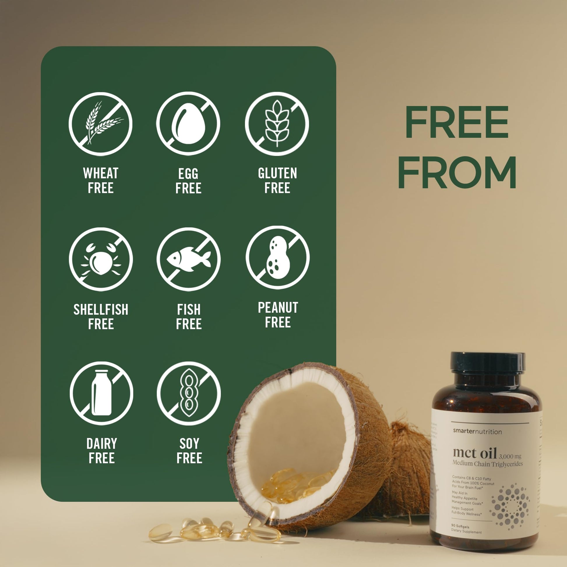 SmarterNutrition C8 and C10 oil softgel packaging