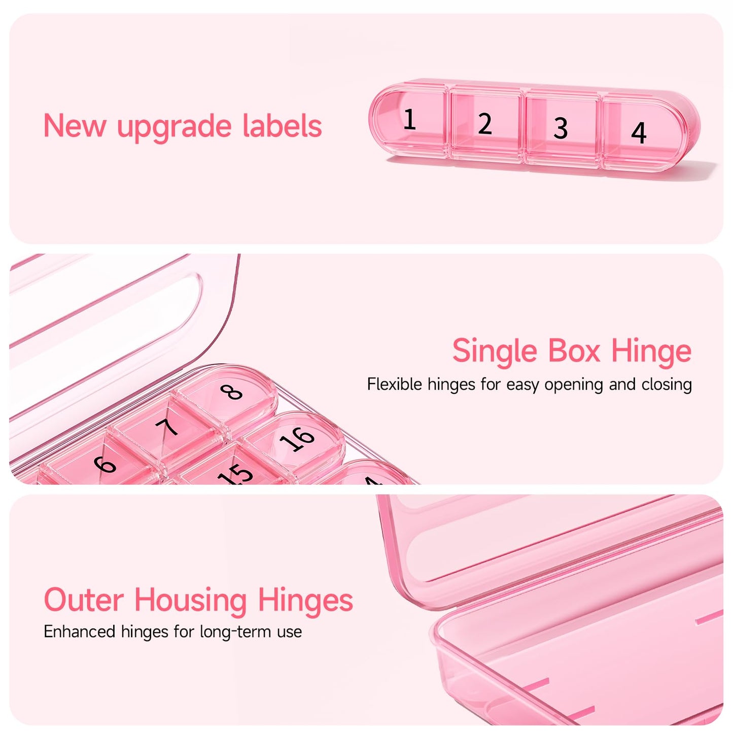 Zoksi monthly medicine organizer showcasing the extra smiley face compartment for spare pills.