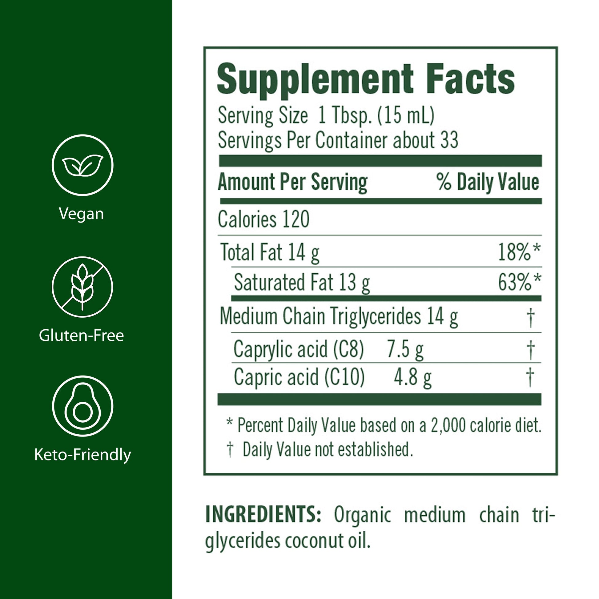 Flora Health MCT Oil nutritional label and supplement facts