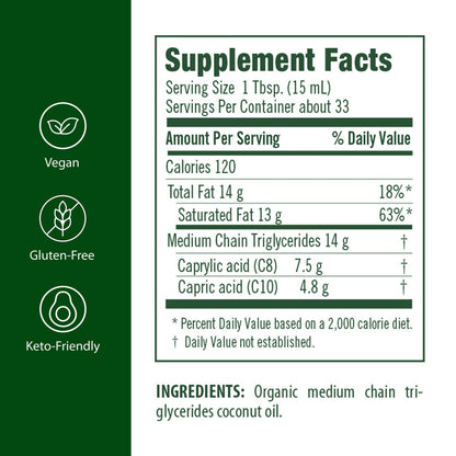 Flora Health MCT Oil nutritional label and supplement facts