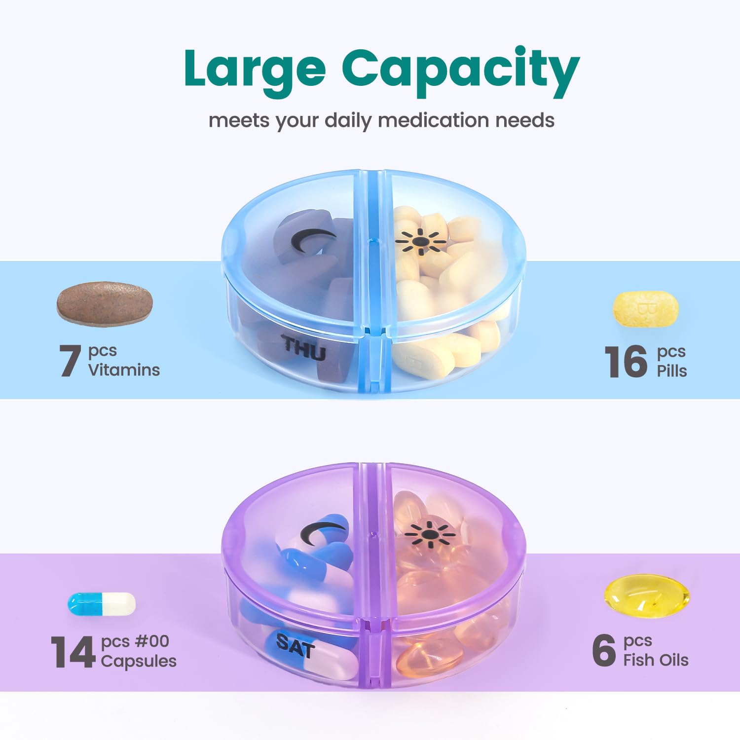 Sukuos medicine storage case showing high capacity compartments filled with large fish oil softgels and vitamin capsules
