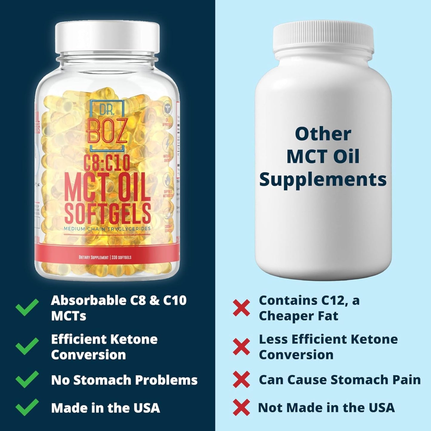 Close up of the supplement label detailing pure coconut oil extraction and doctor approved formula