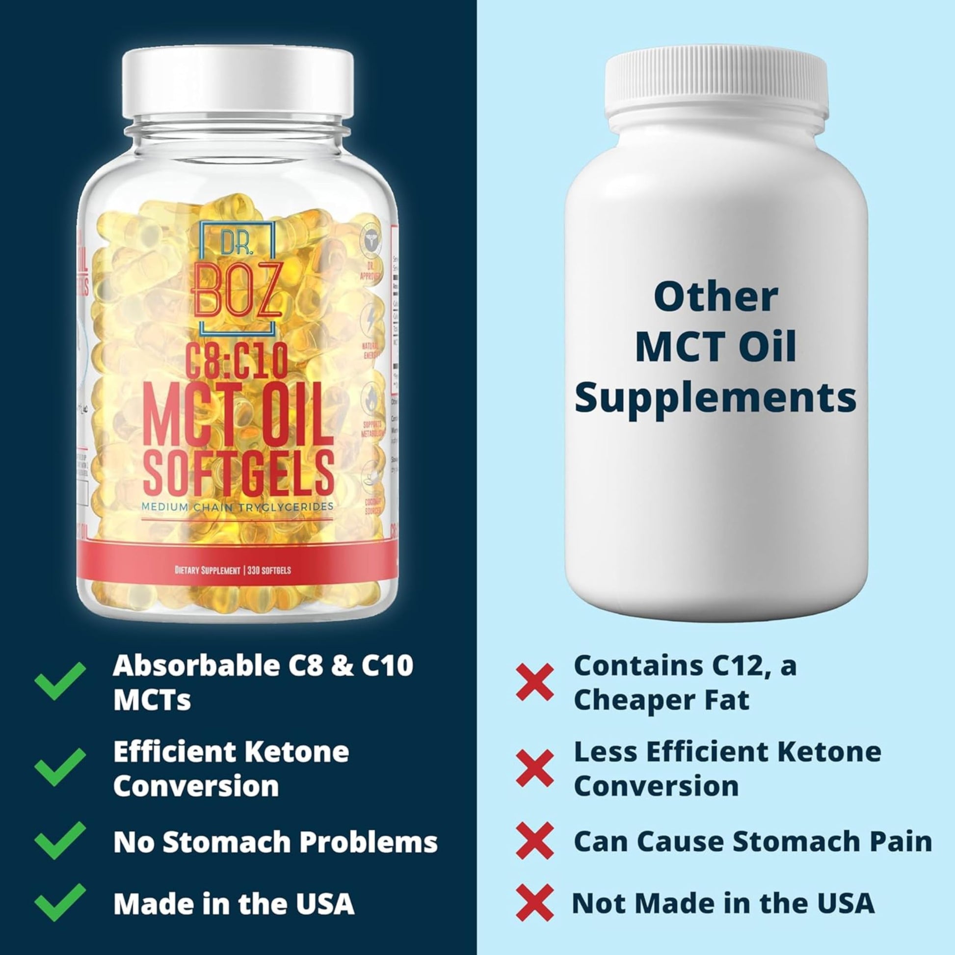 Close up of the supplement label detailing pure coconut oil extraction and doctor approved formula