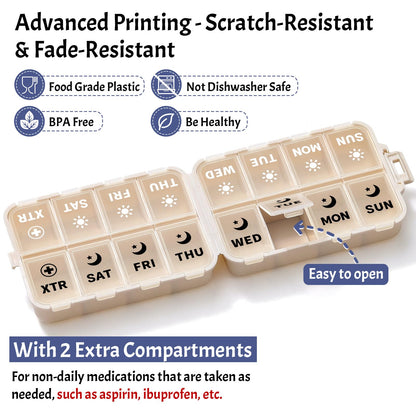 LANDNEOO dual protection weekly tablet dispenser showing the secure inner snap lids preventing pills from spilling.