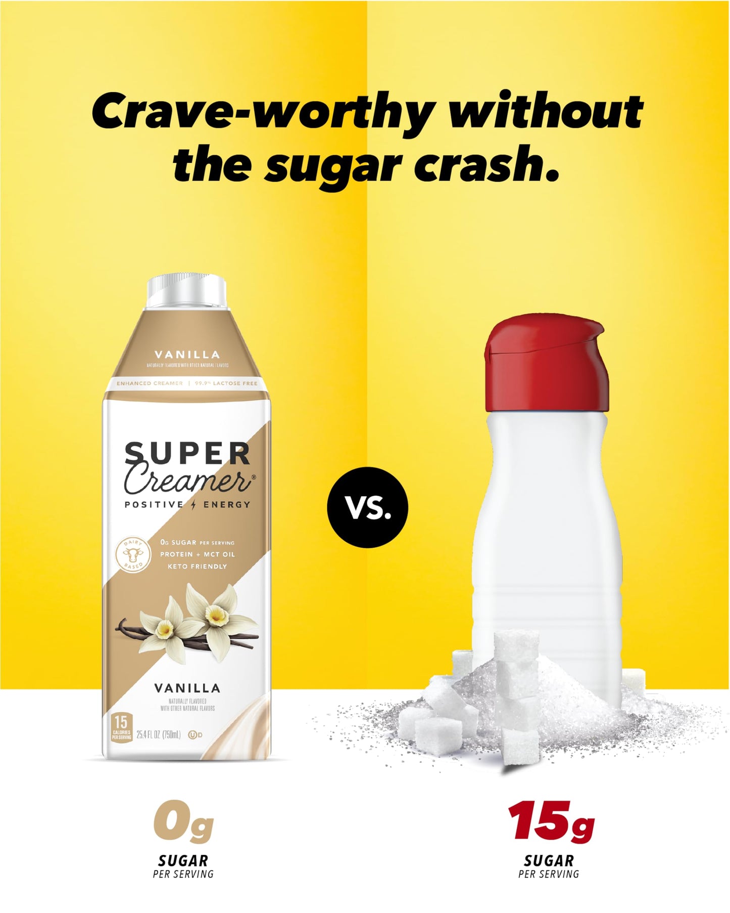 Authentic USA packaging of the sugar free beverage supplement showcasing the fifteen calorie certification logo
