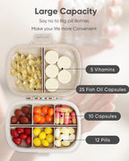Holii travel size medicine storage container compact dimensions view