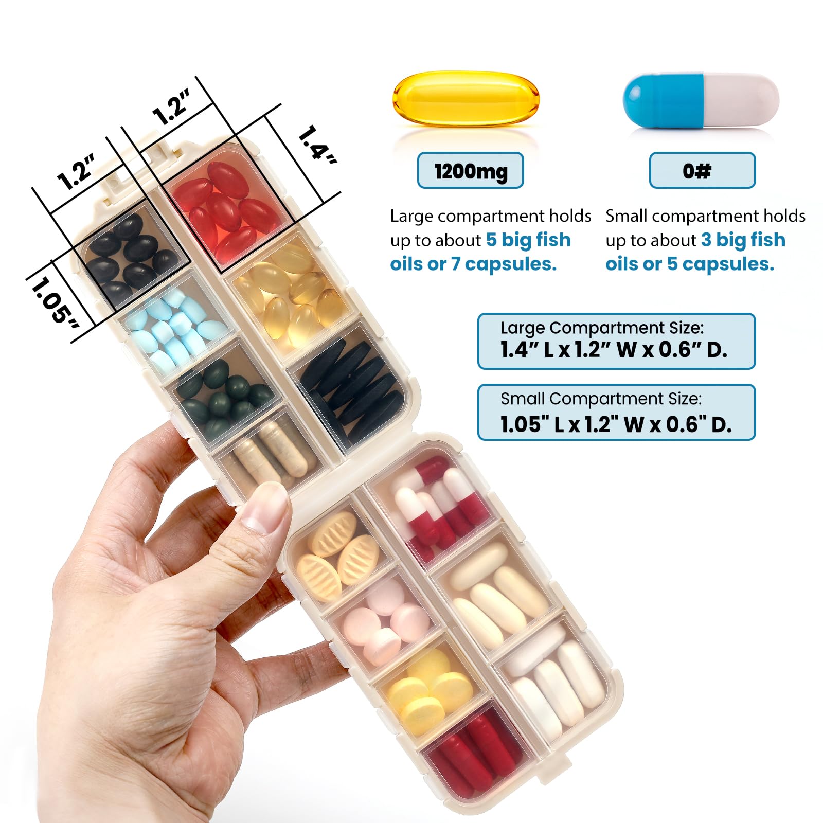 LANDNEOO compact daily pharmacy container kit showing open compartments filled with fish oil capsules.