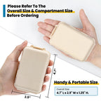 LANDNEOO travel medication holder highlighting the customizable pre-printed medicine name labels.