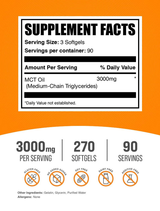 BulkSupplements MCT Oil Softgels nutritional label details