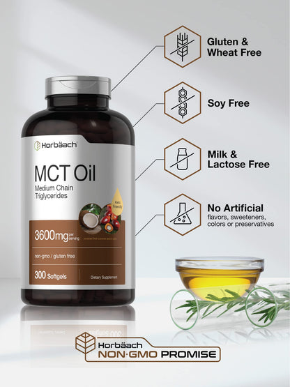 Quick release softgels packed with pure fractionated medium chain triglycerides for clean keto energy.
