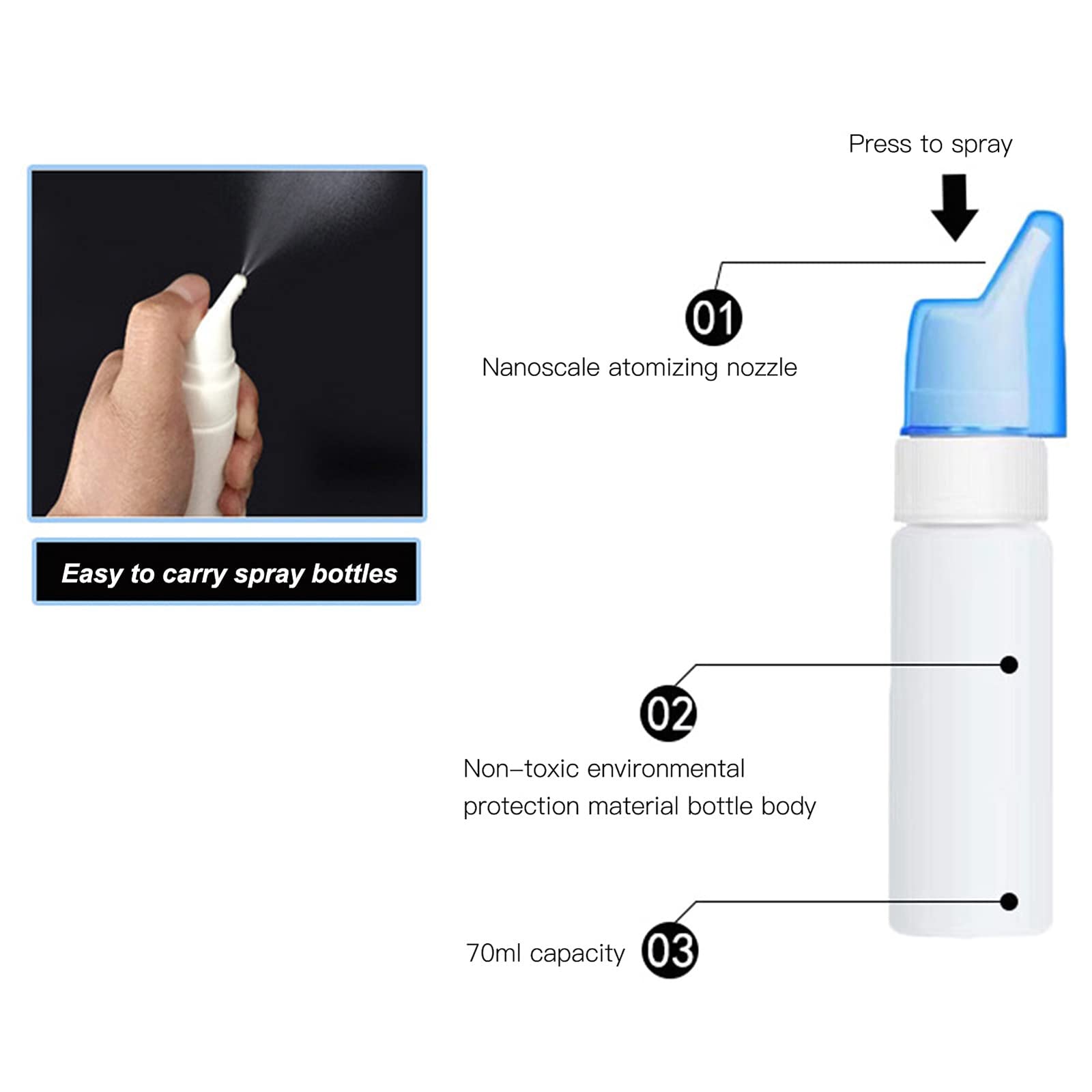 Aquacolor saline nasal wash container side profile illustrating compact portable size.