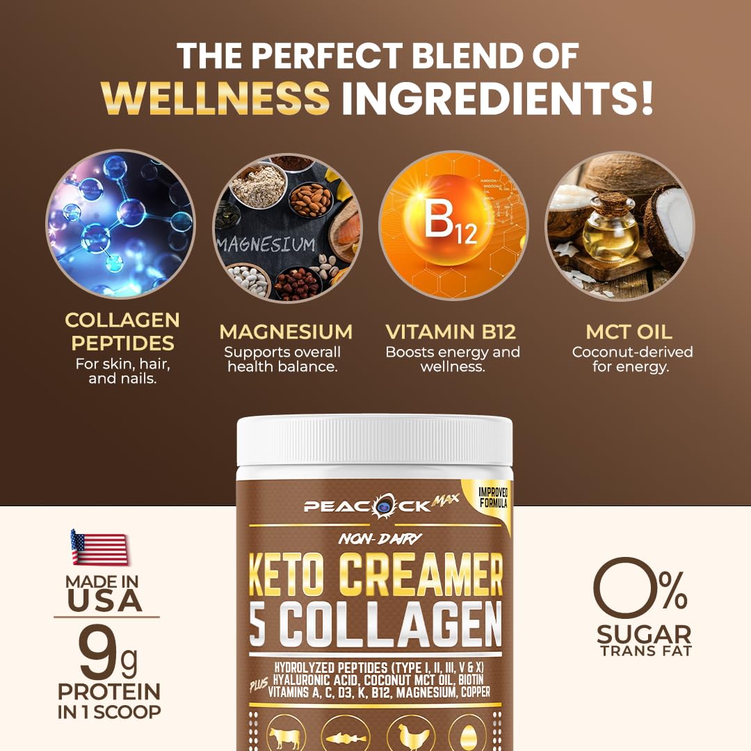 Top view of Peacock Max collagen keto coffee creamer