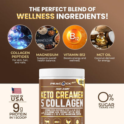 Top view of Peacock Max collagen keto coffee creamer