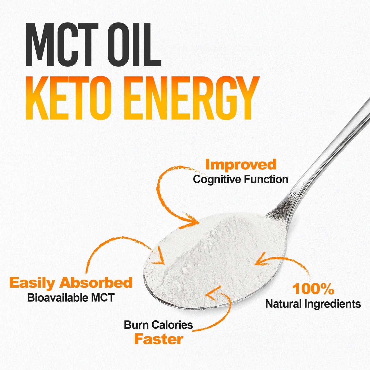 Back of Intentionally Bare MCT powder packaging with ingredients