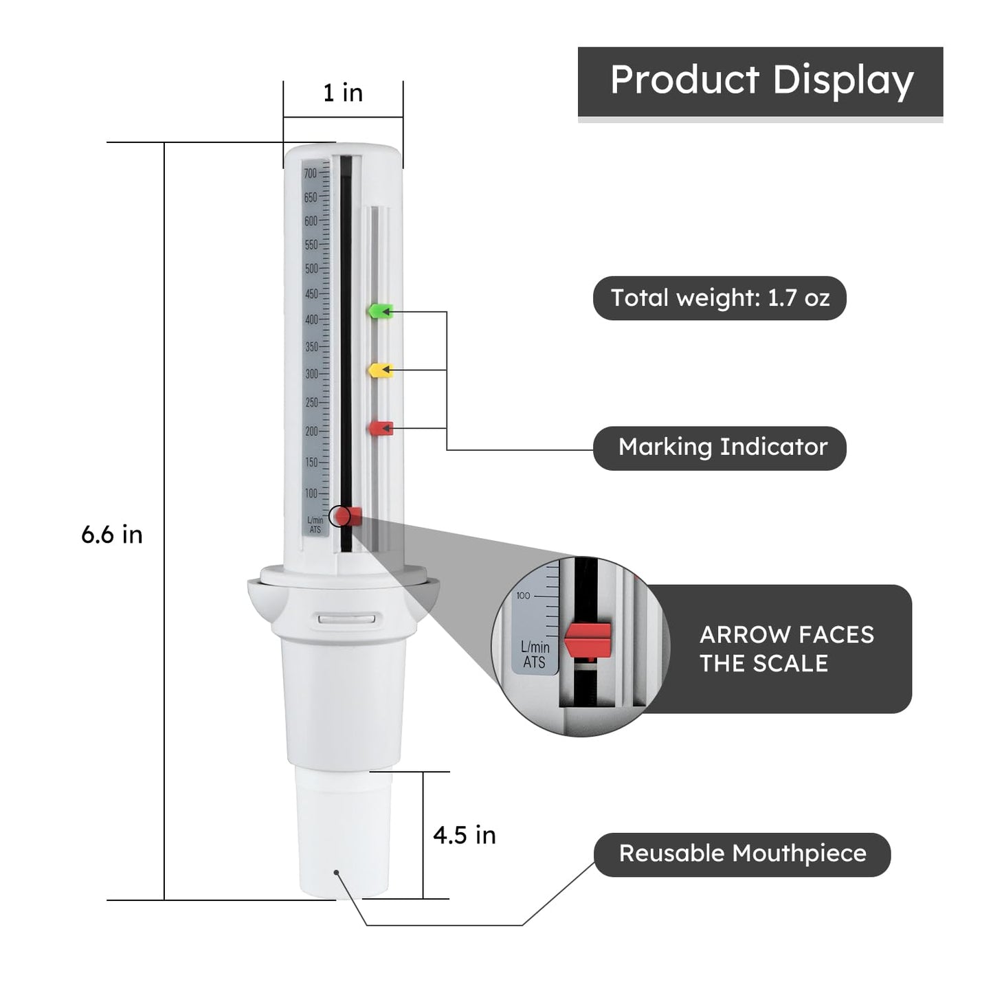 Holdly portable air flow velocity tester with detachable washable mouthpiece