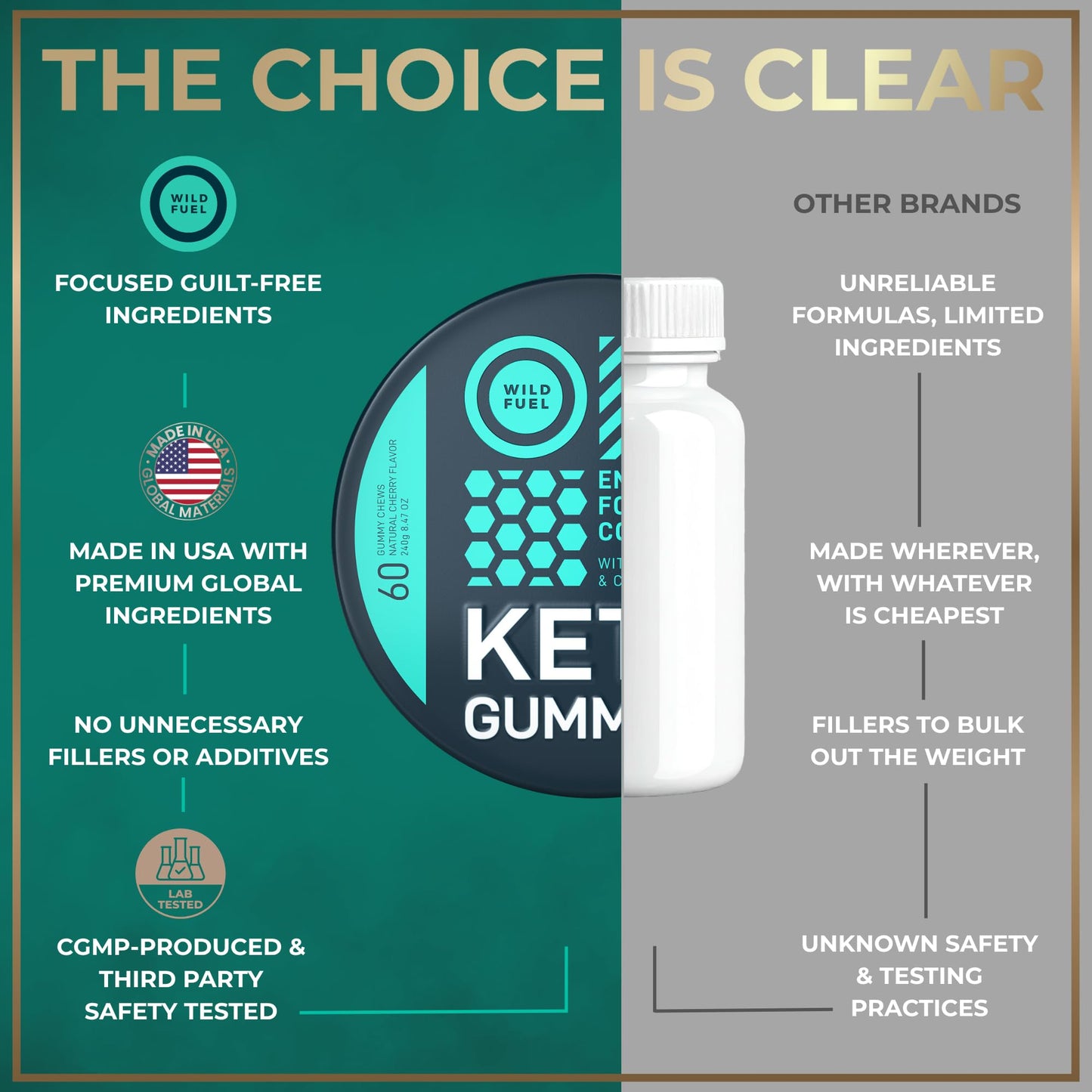 Wild Fuel energy chews for low carb diet lifestyle