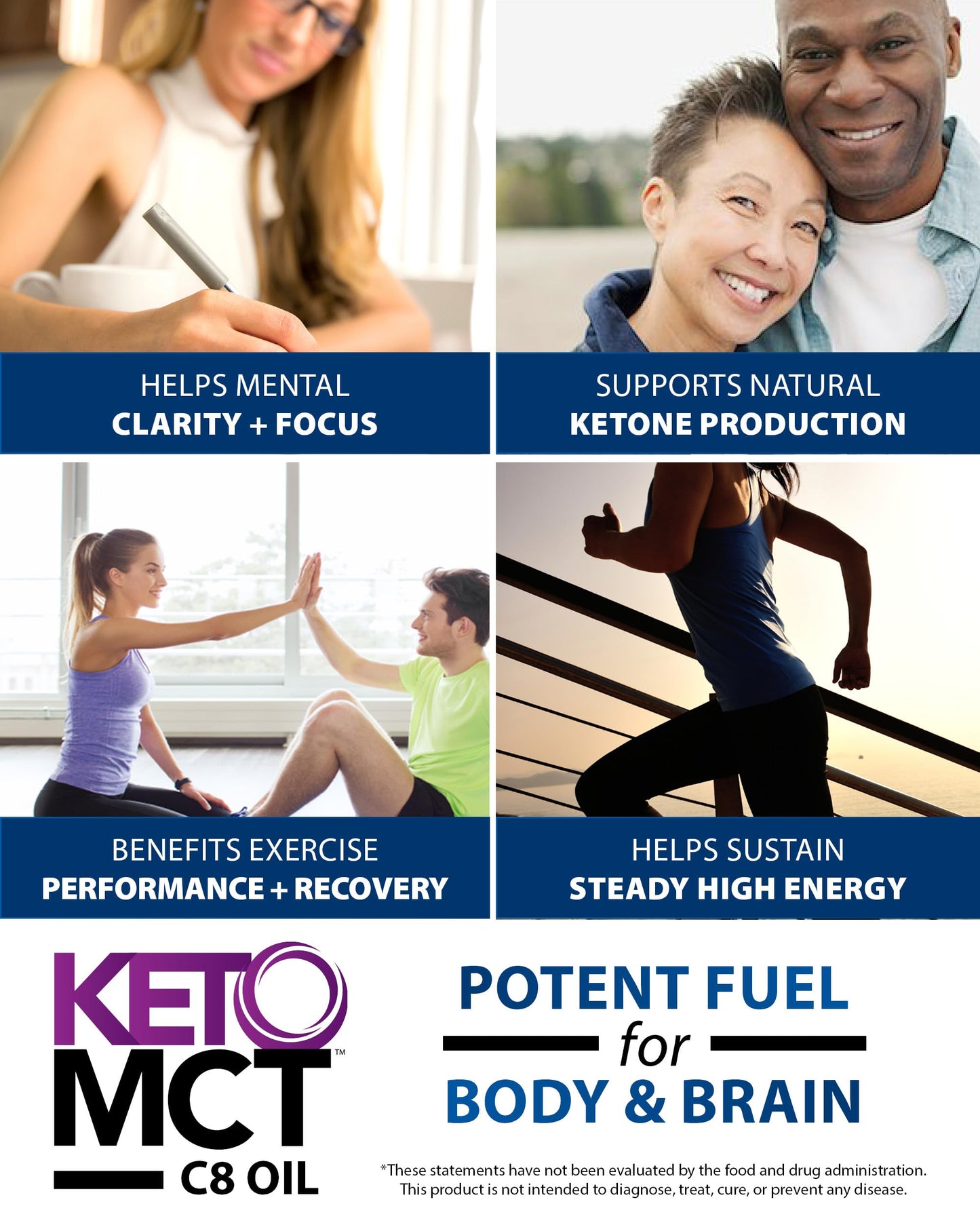 LifeSense PhD Nutrition developed keto friendly brain fuel bottle standing on a kitchen counter