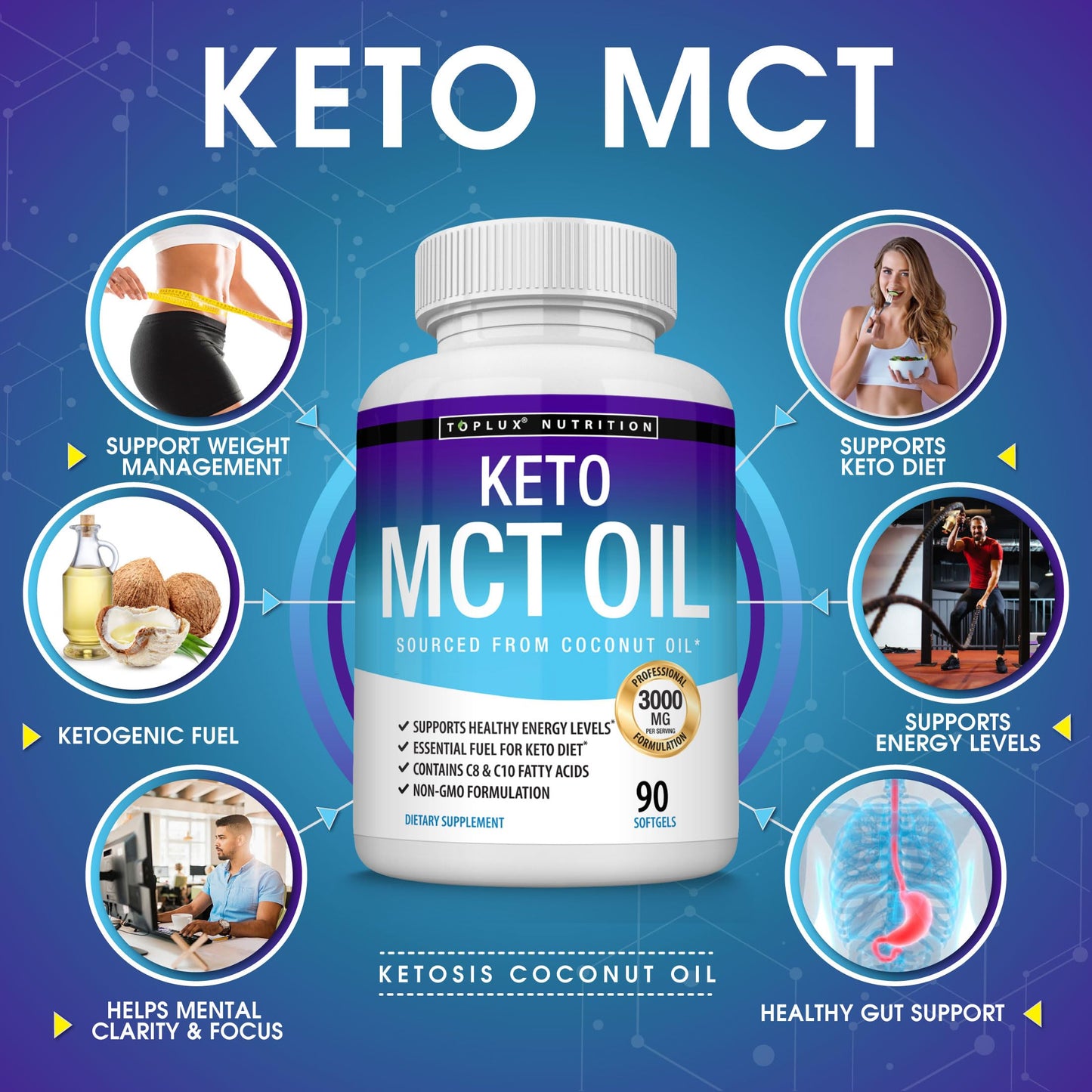 Toplux Keto MCT softgels bottle label showing dosage
